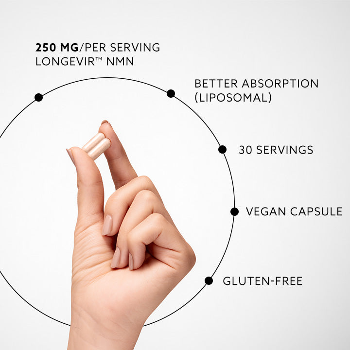NMN Capsules Liposomal