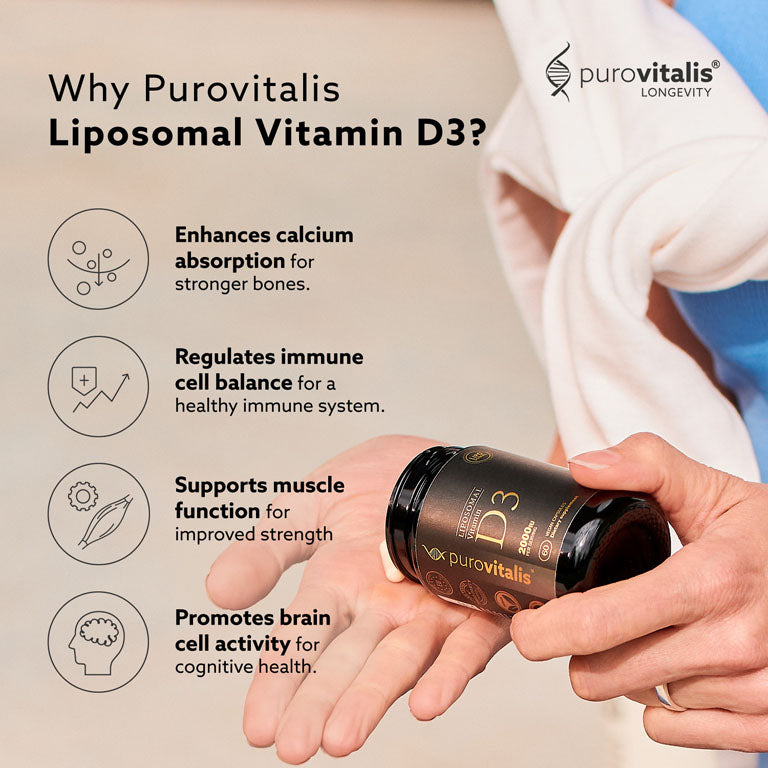 Liposomal Vitamin D3 2000 IU