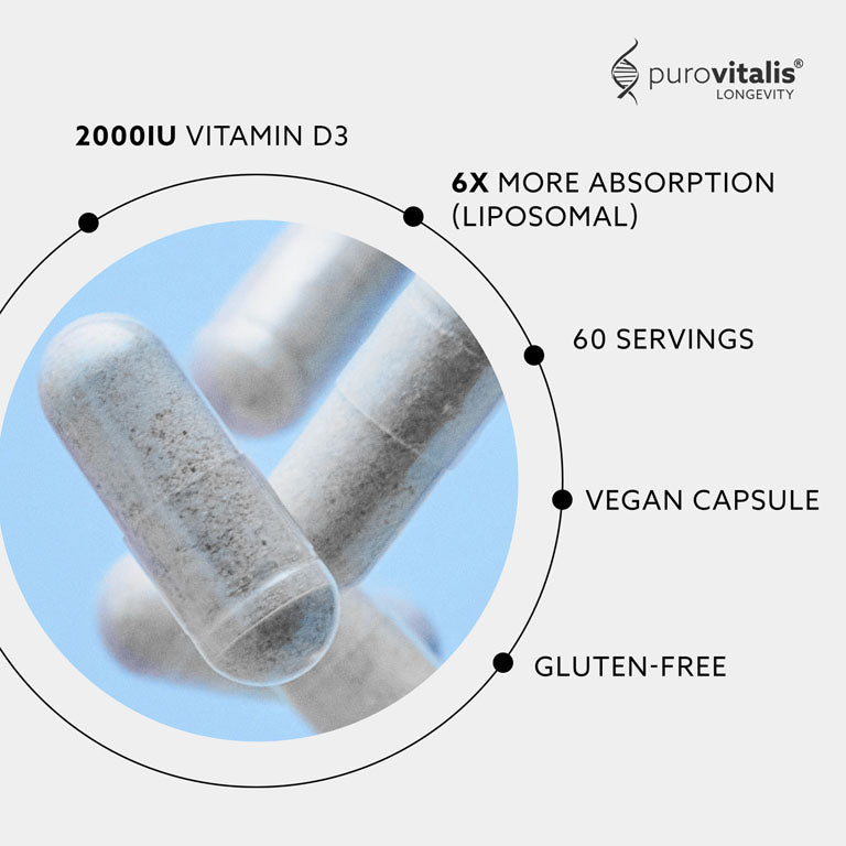 Liposomal Vitamin D3 2000 IU