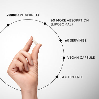 Liposomal Vitamin D3 2000 IU